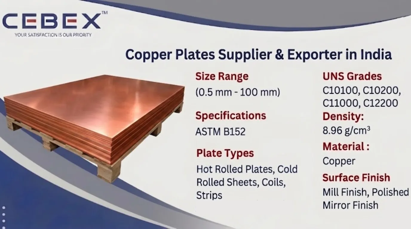 Copper Plate Supplier & Exporter in India – ASTM B152 Copper C11000, C12200, C10100 Plates | Cebex Steel India