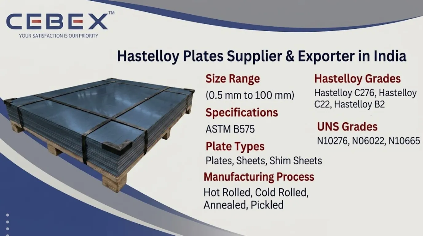 Hastelloy Plate Supplier & Exporter in India – ASTM B575 Hastelloy C276, C22, B2 Plates | Cebex Steel India