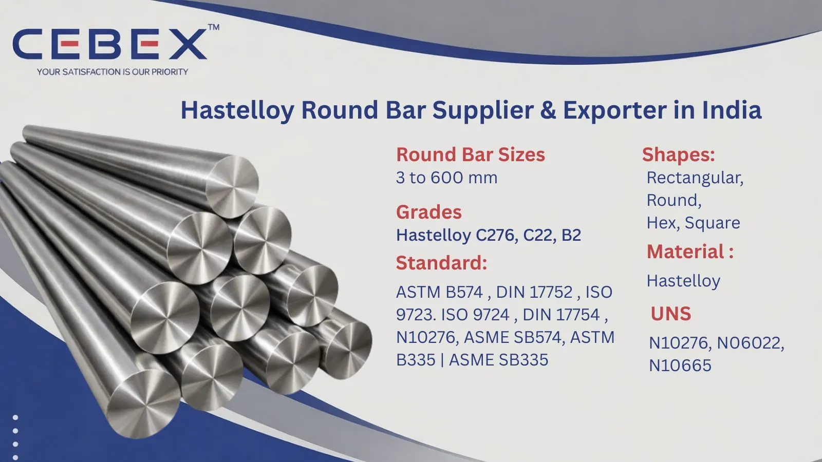 Hastelloy Round Bar Supplier & Exporter in India – ASTM B574 Hastelloy C276, C22 | Cebex Steel India
