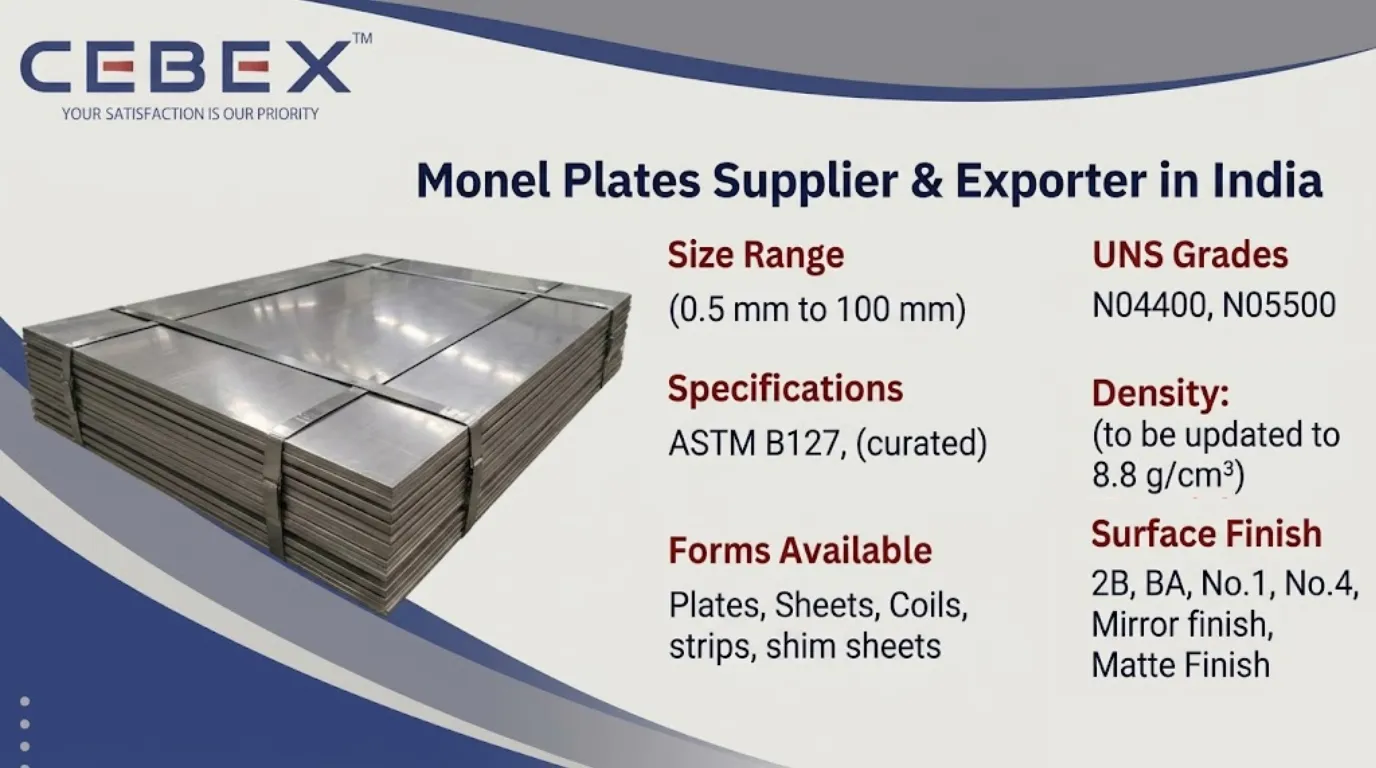 Monel Plate Supplier & Exporter in India – ASTM B127 Monel 400 & K500 Plates | Cebex Steel India
