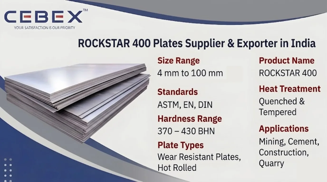 ROCKSTAR 400 Plates Supplier & Exporter in India – Rockstar 400 Wear Resistant Steel Plates | Cebex Steel India