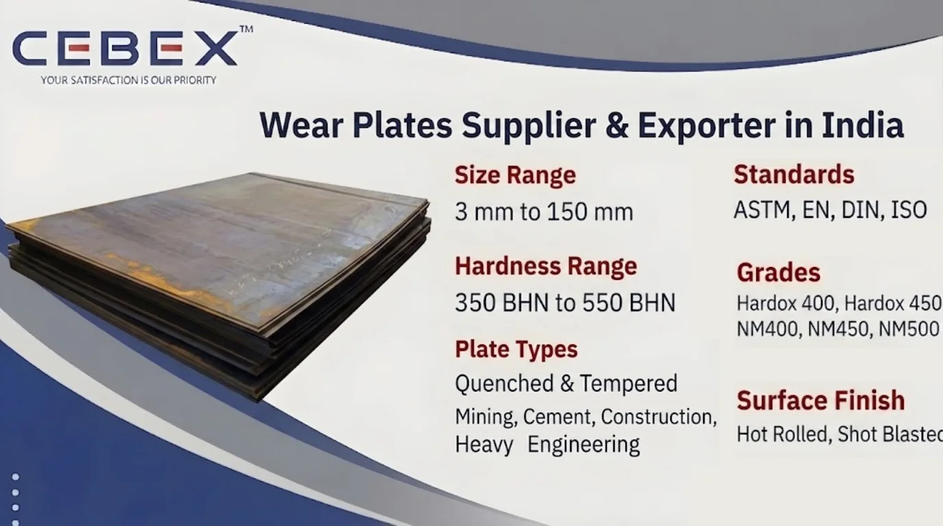 Wear Plates Supplier & Exporter in India &ndash; Hardox 400, 450, NM400, NM500 Abrasion Resistant Plates | Cebex Steel India